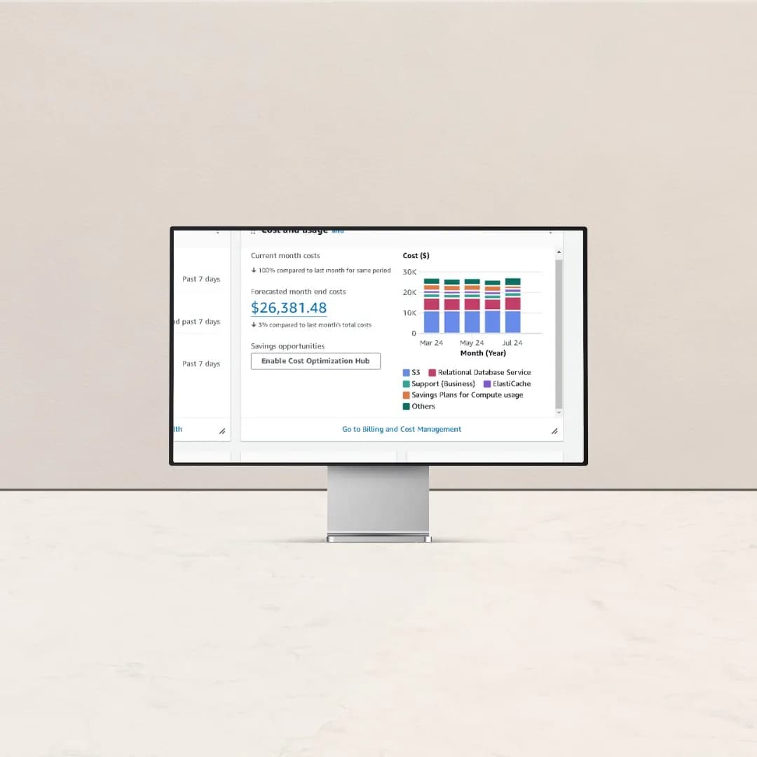 Cloud Cost Optimization