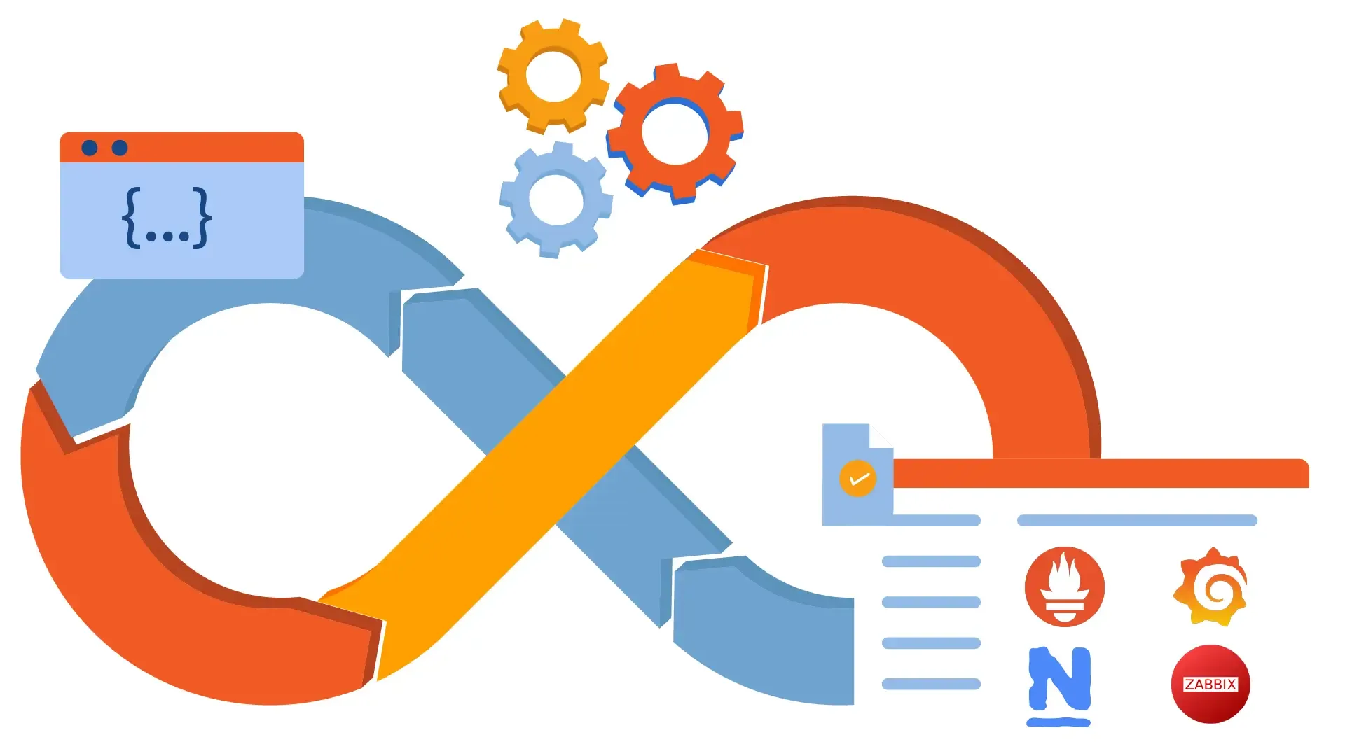 Real Time Monitoring & Alerts